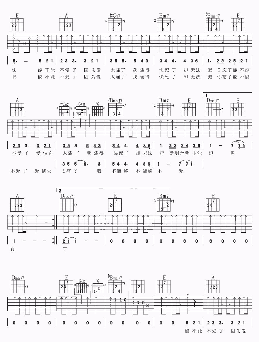 爱太痛吉他谱_吴克群_C调_吉他弹唱谱伴奏谱
