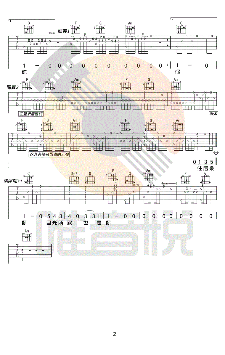 王贰浪女声版_往后余生_C调原版编配弹唱吉他六线谱_图片谱