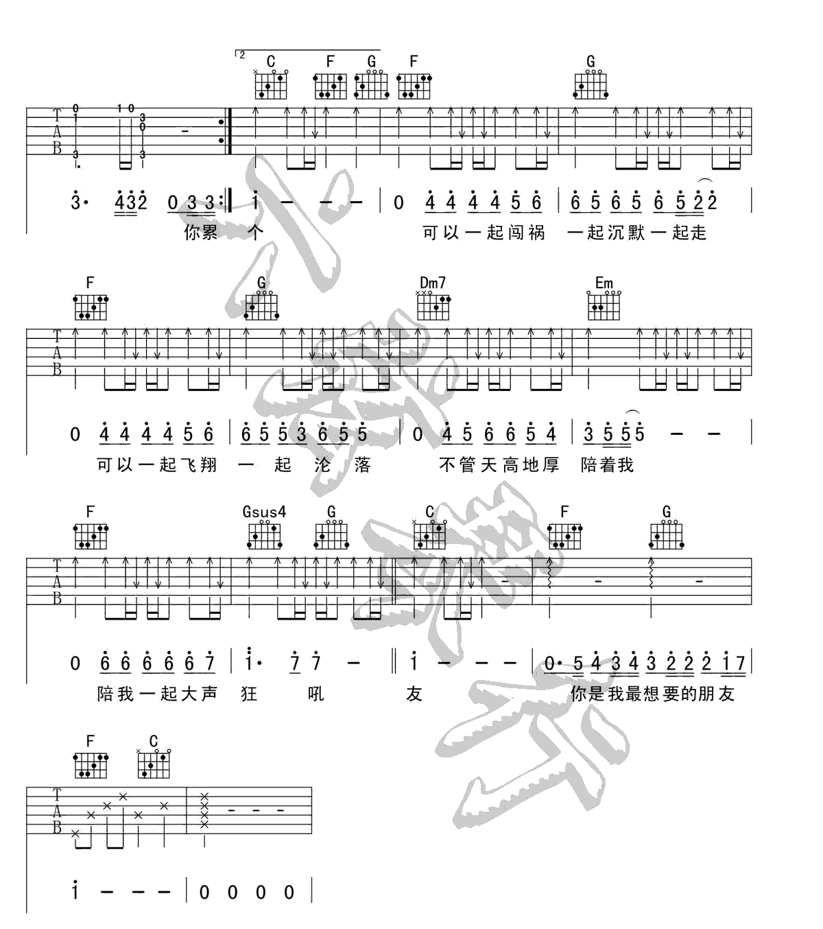 _天高地厚_吉他谱_信乐团_C调原版弹唱六线谱_高清图片谱