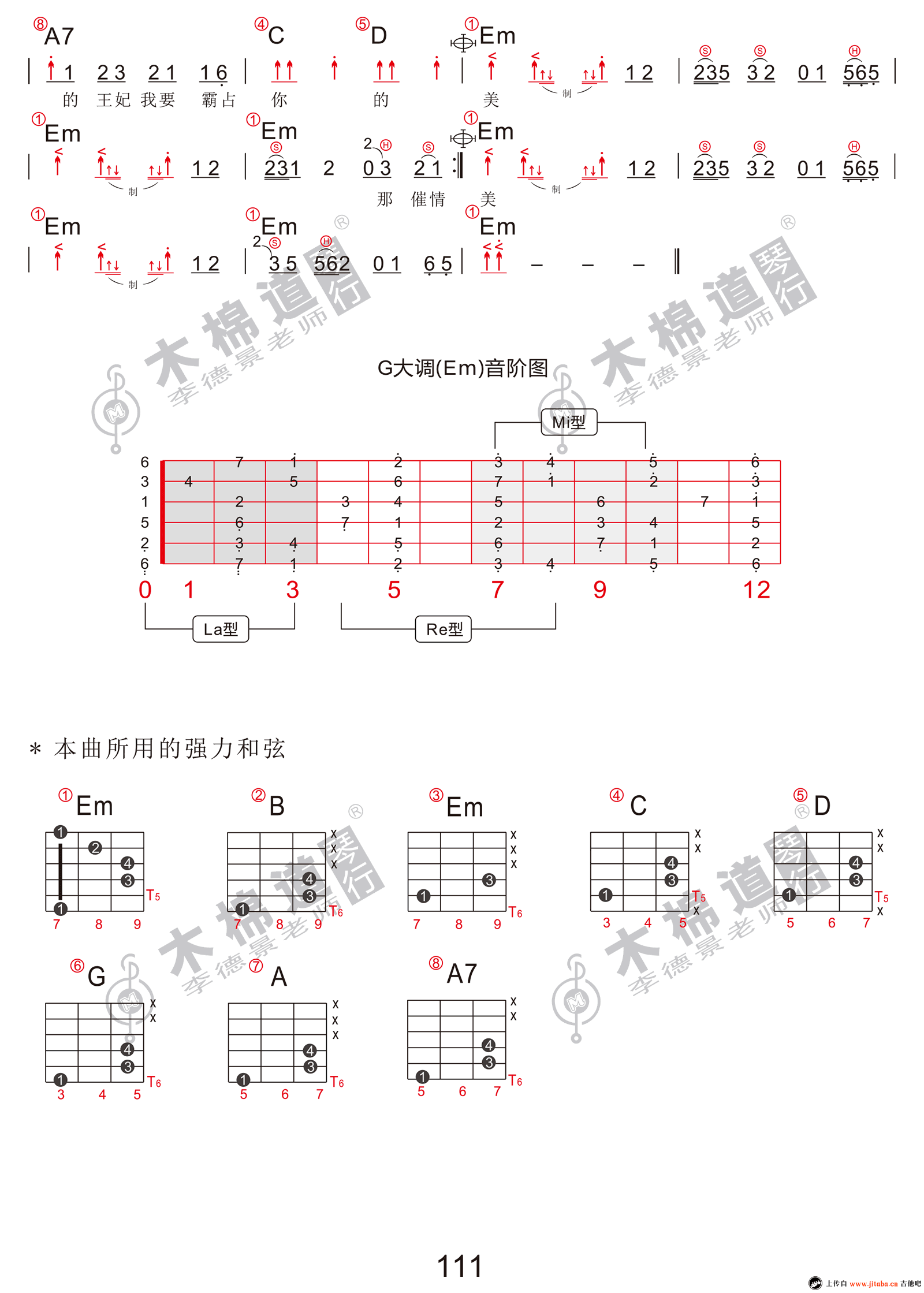 萧敬腾_王妃_吉他谱_弹唱谱_图片谱