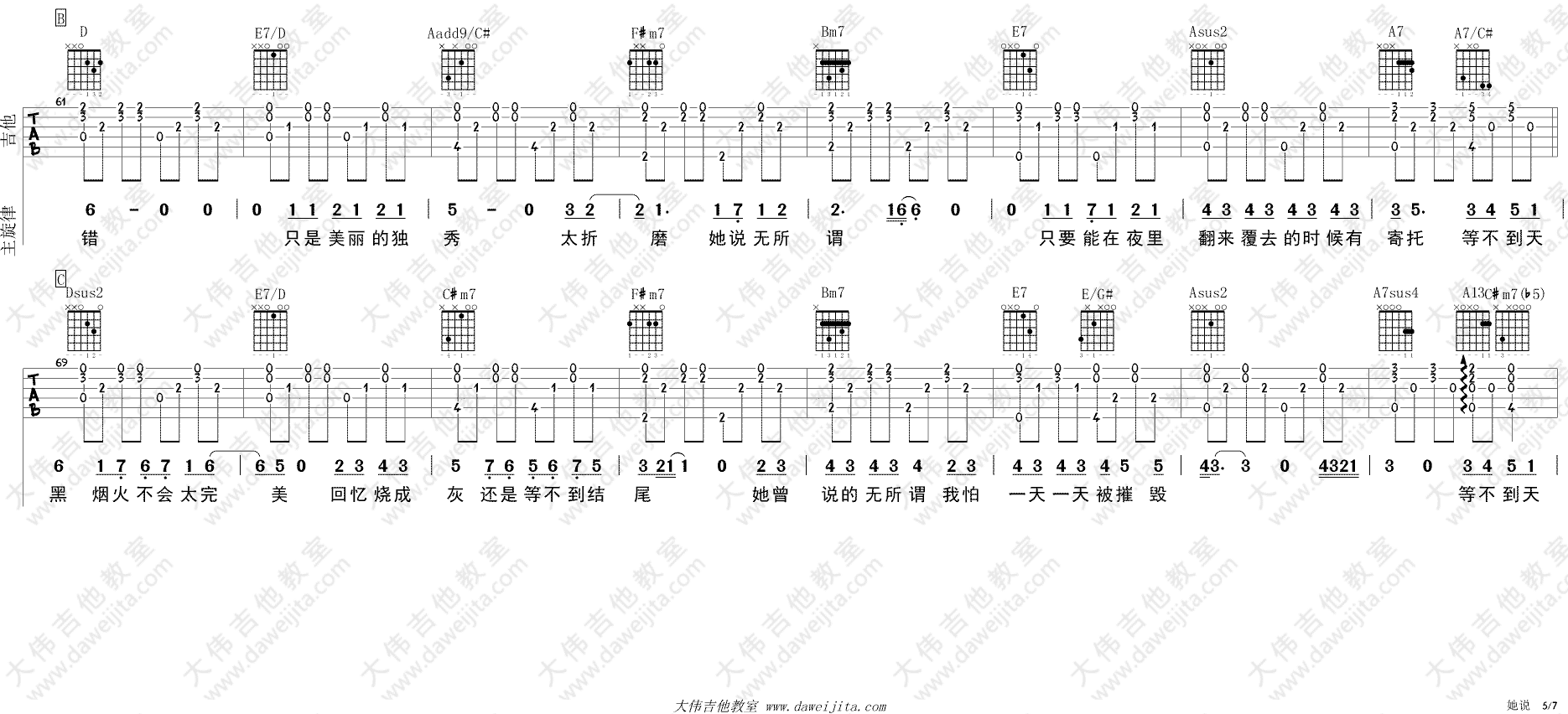 她说吉他谱_林俊杰_高清弹唱谱__她说_吉他教学视频