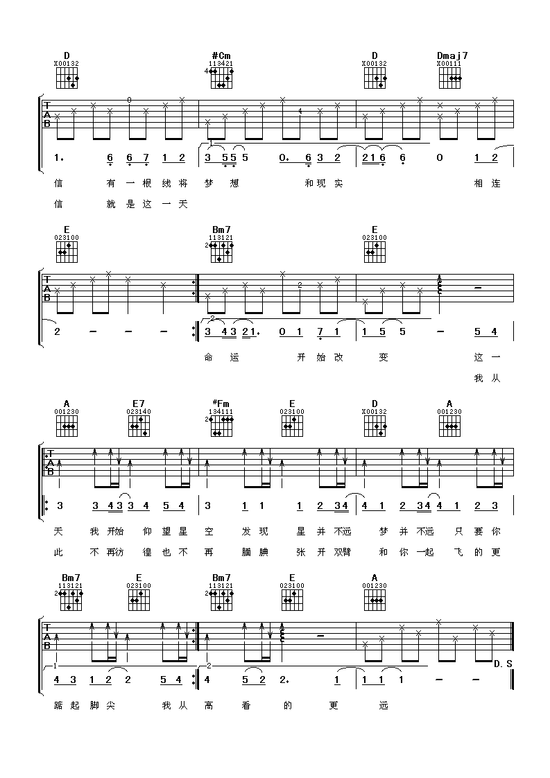 仰望星空吉他谱_A调六线谱_阿潘音乐工场编配_张杰