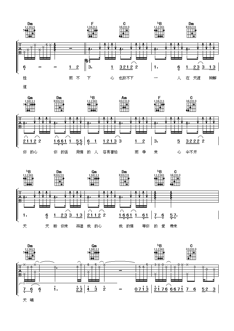 不下雨就出太阳吧吉他谱_F调附前奏_阿潘音乐工场编配_孟庭苇