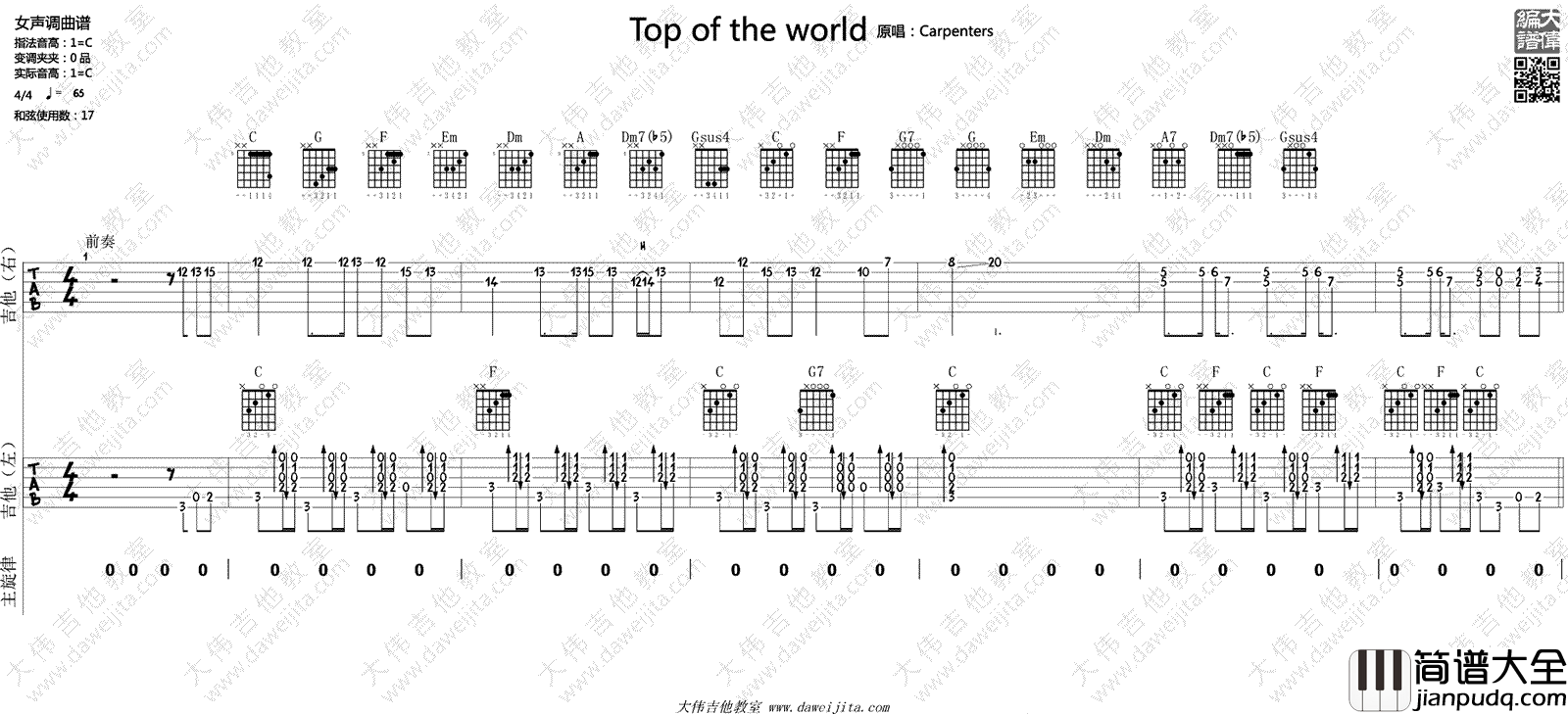Top_Of_The_World吉他谱_C调吉他谱_世界之巅吉他演示视频