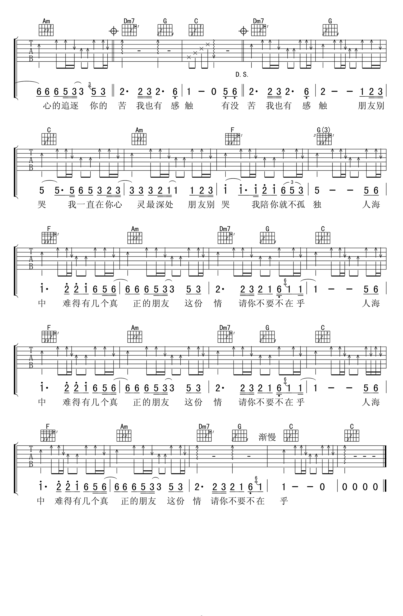 朋友别哭吉他谱_吕方_C调指法_弹唱六线谱