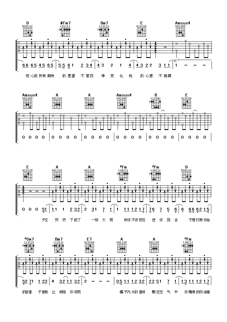 橘子汽水吉他谱_G调附前奏_阿潘音乐工场编配_南拳妈妈