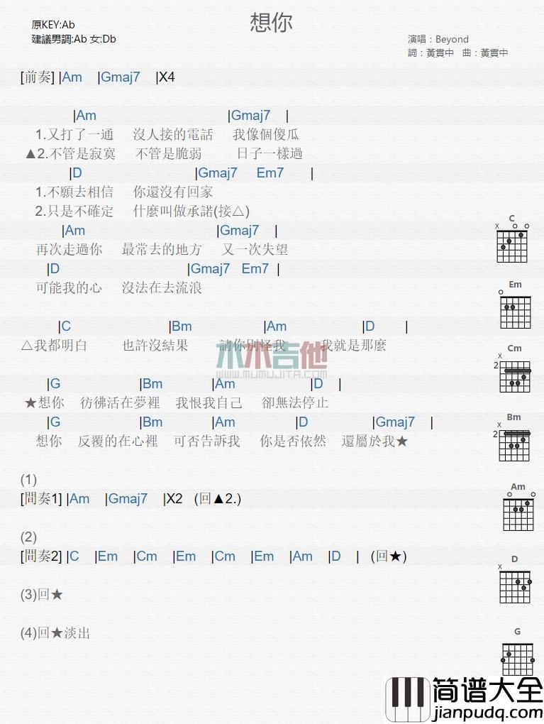 想你_吉他谱_Beyond