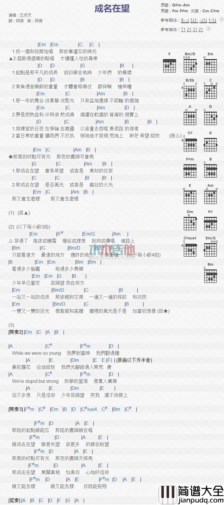 成名在望_吉他谱_五月天