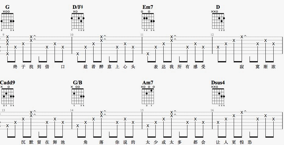 天后吉他谱_陈势安_G调六线谱__天后_吉他弹唱示范