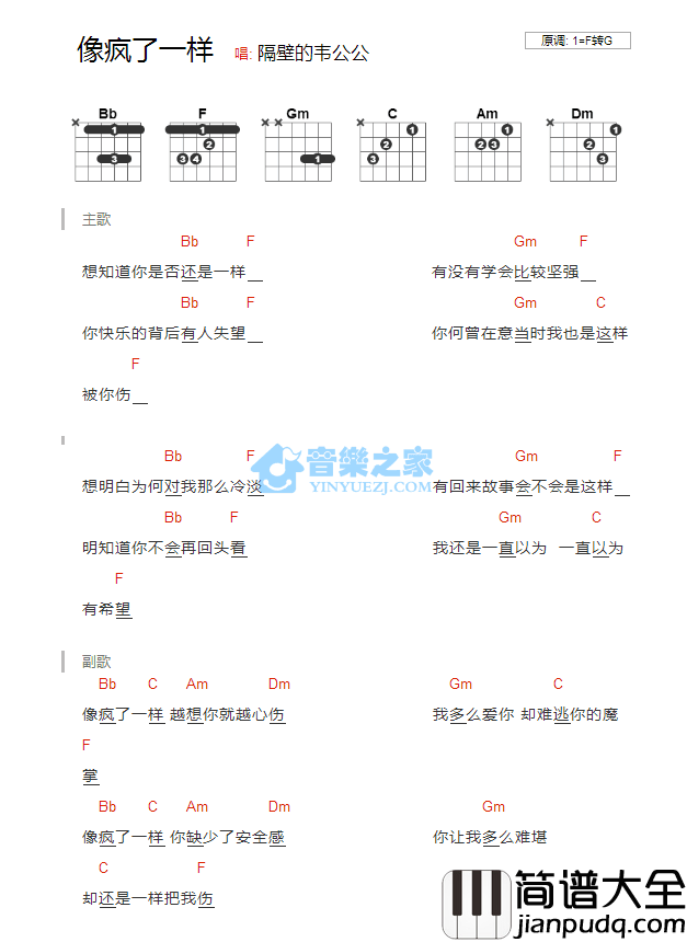 像疯了一样吉他谱_F转G调版_齐秦