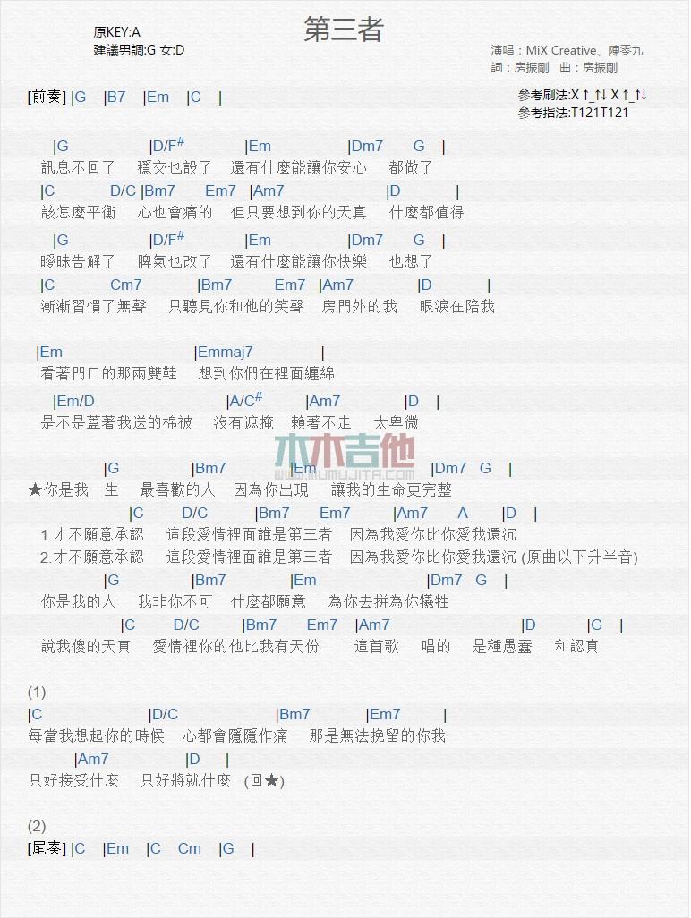 第三者_吉他谱_MiX_Creative,陈零九
