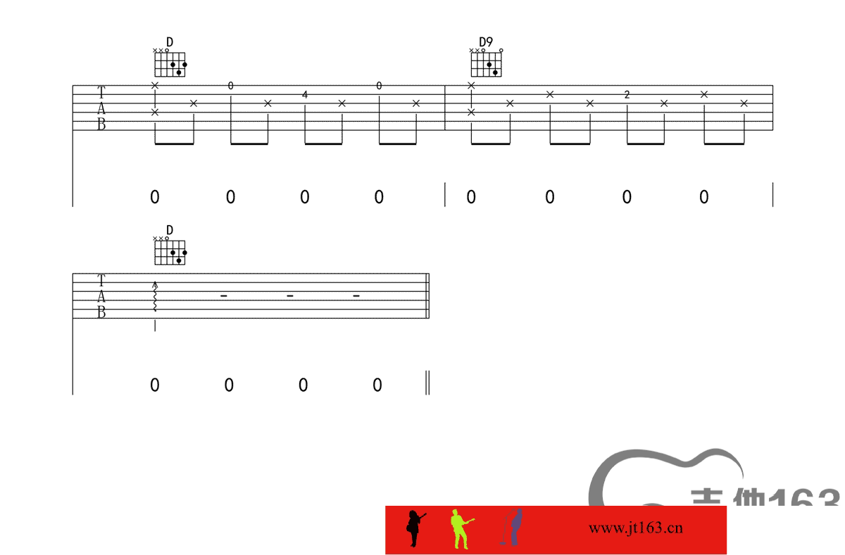 不在吉他谱_F调简单版_吉他163编配_韩安旭