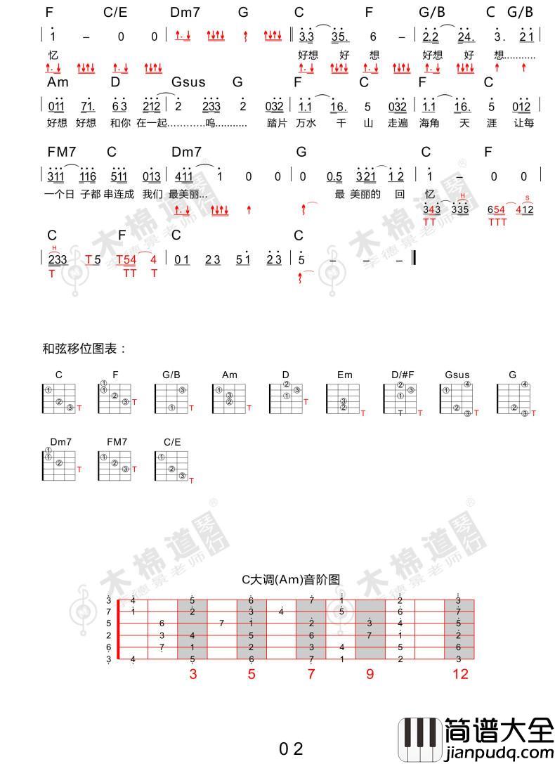 好想好想_吉他谱_魏如萱