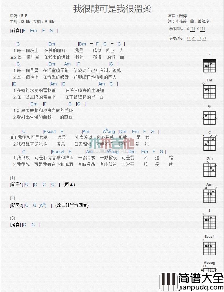 我很丑可是我很温柔_吉他谱_赵传