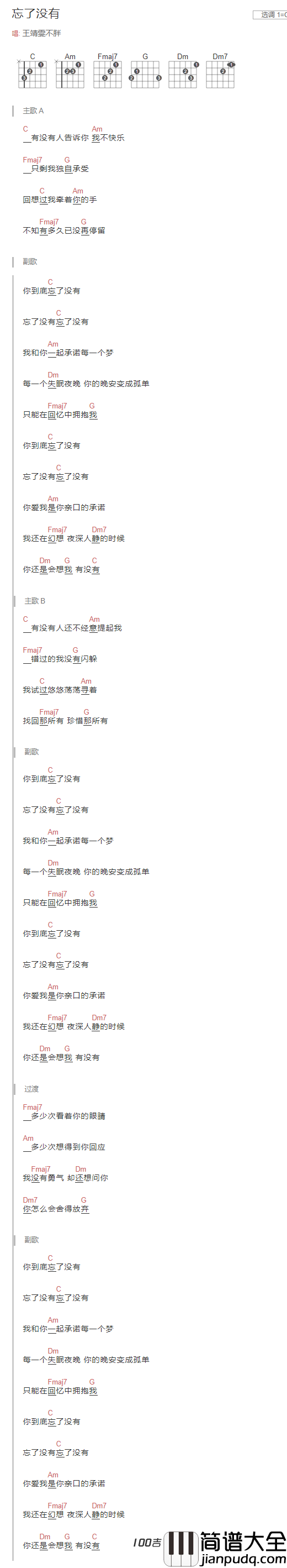 忘了没有吉他谱__王靖雯不胖_C调吉他弹唱谱