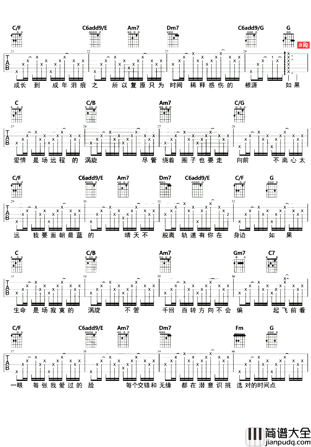 对的时间点吉他谱_林俊杰
