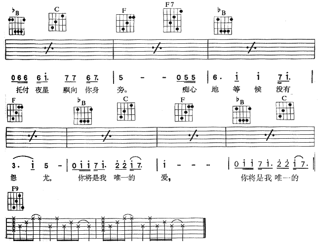 堆积情感吉他谱_F调六线谱_简单版_黎明