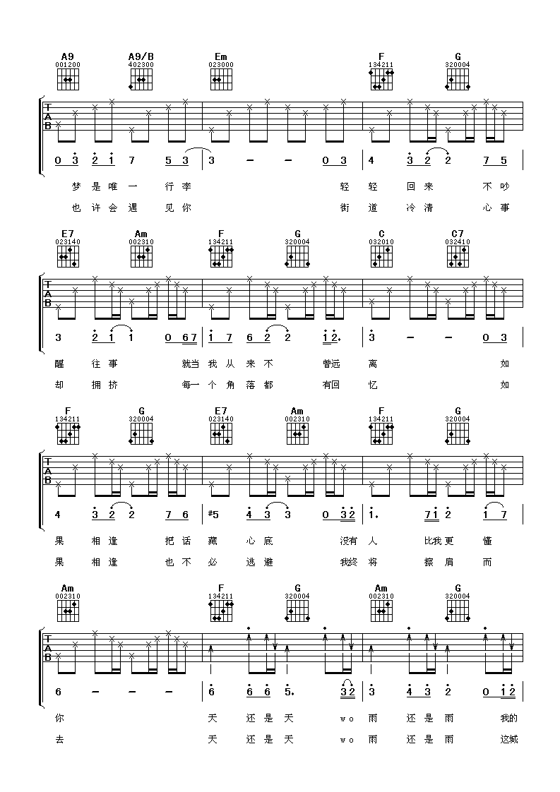 冬季来台北看雨吉他谱_C调简单版_阿潘音乐工场编配_孟庭苇