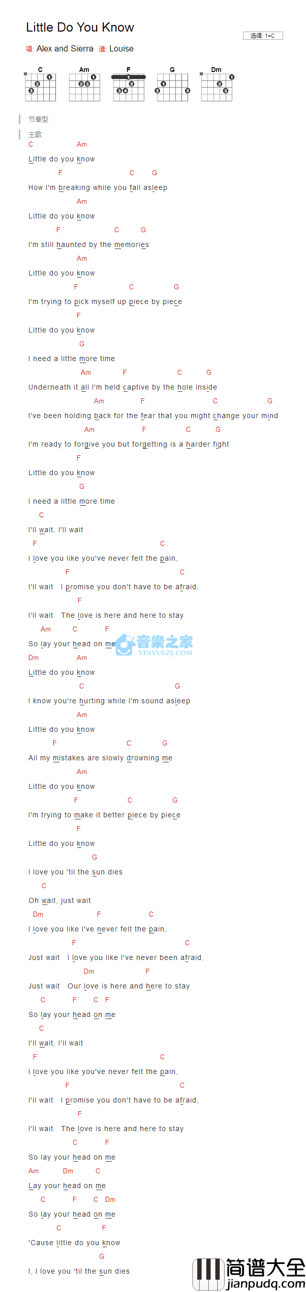 Little_Do_You_Know_吉他谱_C调版_Alex_and_Sierra