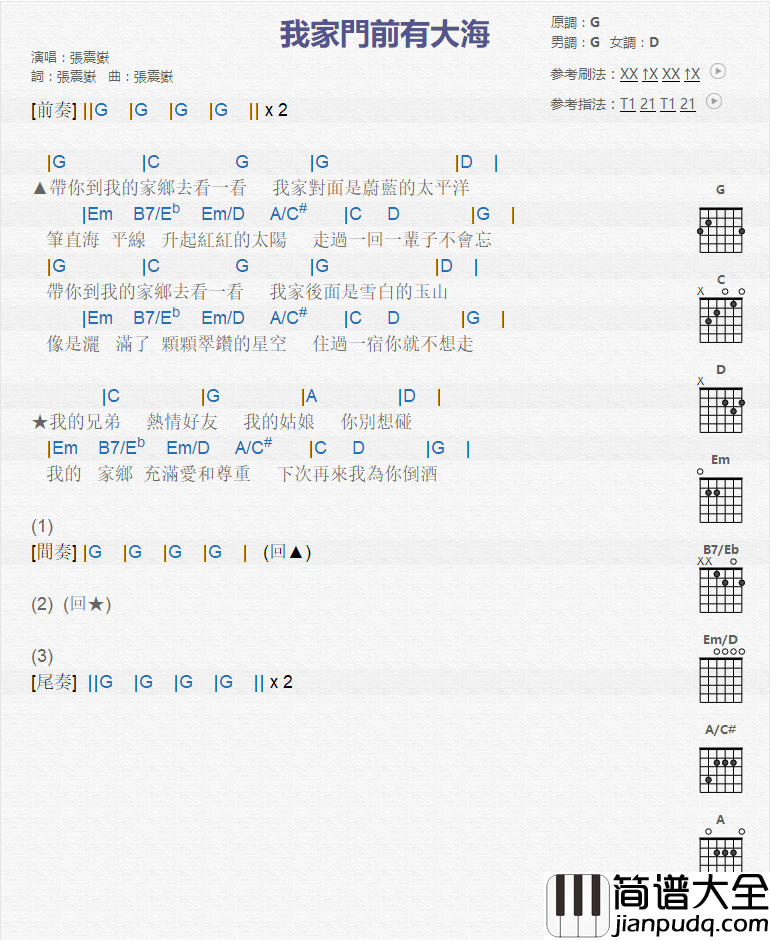 我家门前有大海_吉他谱_张震岳