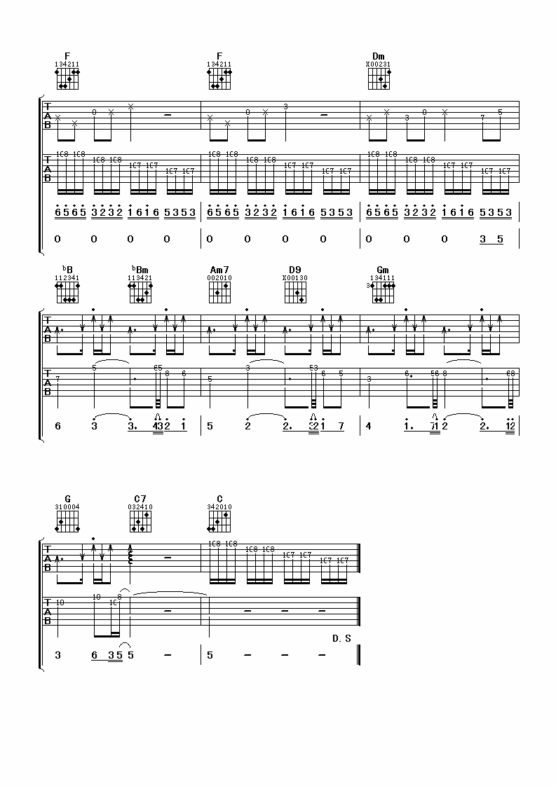 忘情水吉他谱_F调_阿潘音乐工场编配_刘德华