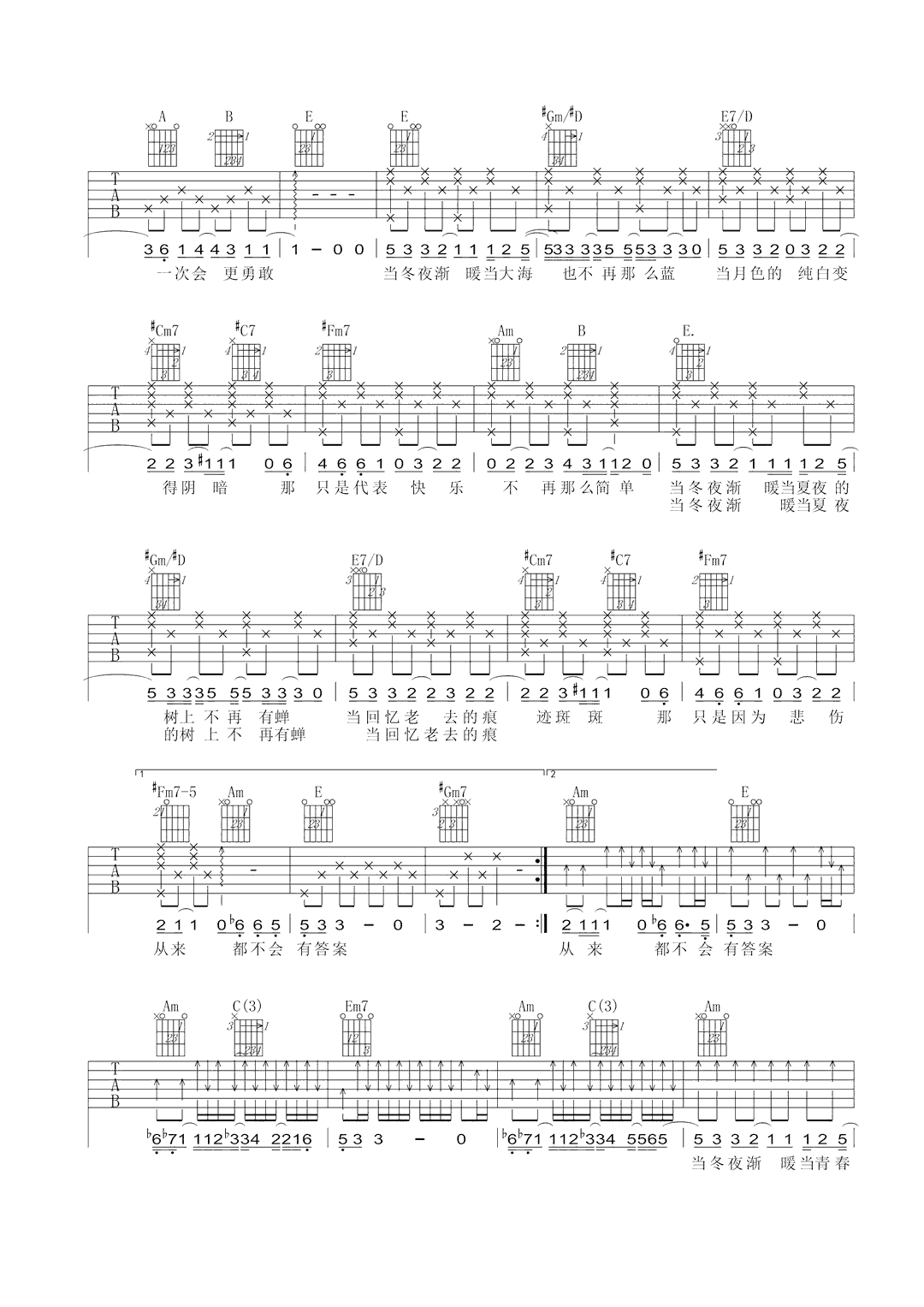 _当冬夜渐暖_吉他谱_孙燕姿_E调原版弹唱六线谱_高清图片谱