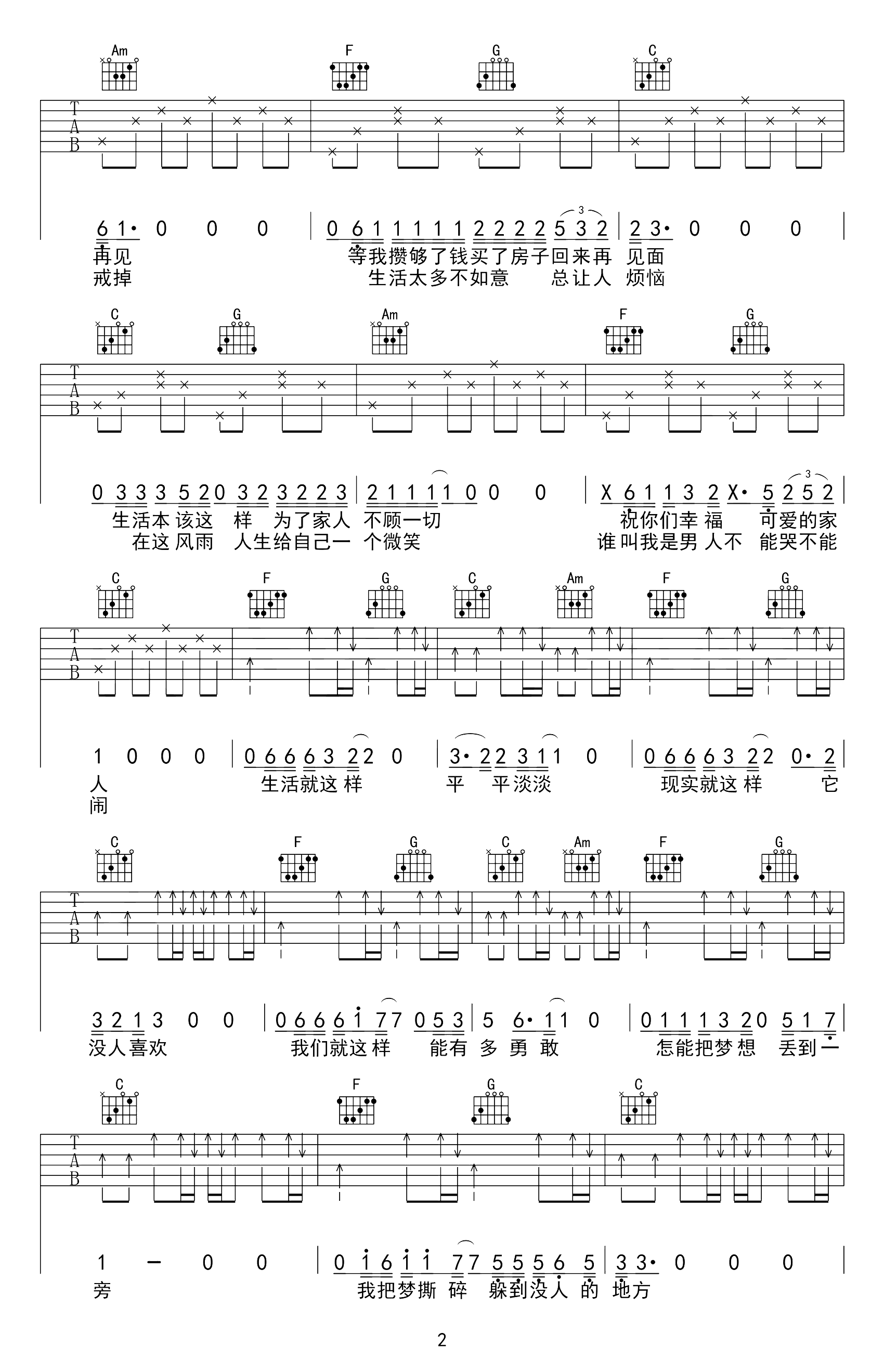 生活就这样吉他谱_C调六线谱_高清版_刘俊男