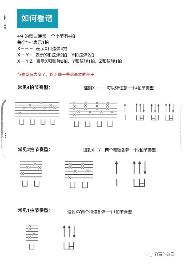 带我走吉他谱_杨丞琳/沈以诚_弹唱图片谱_吉他教学视频