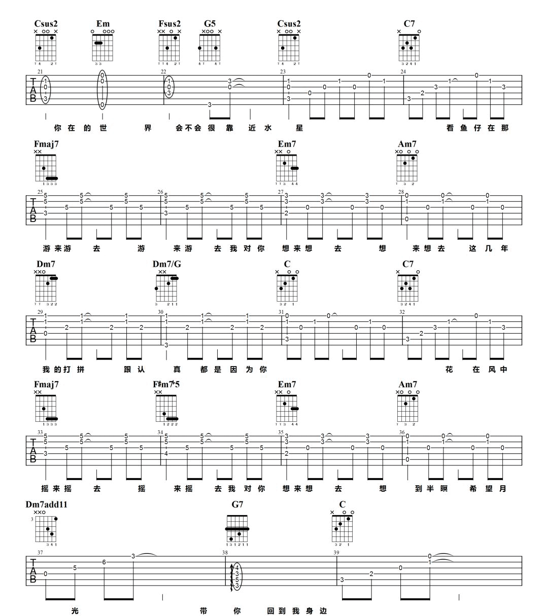 鱼仔吉他谱_卢广仲__鱼仔_C调原版弹唱六线谱_高清图片谱