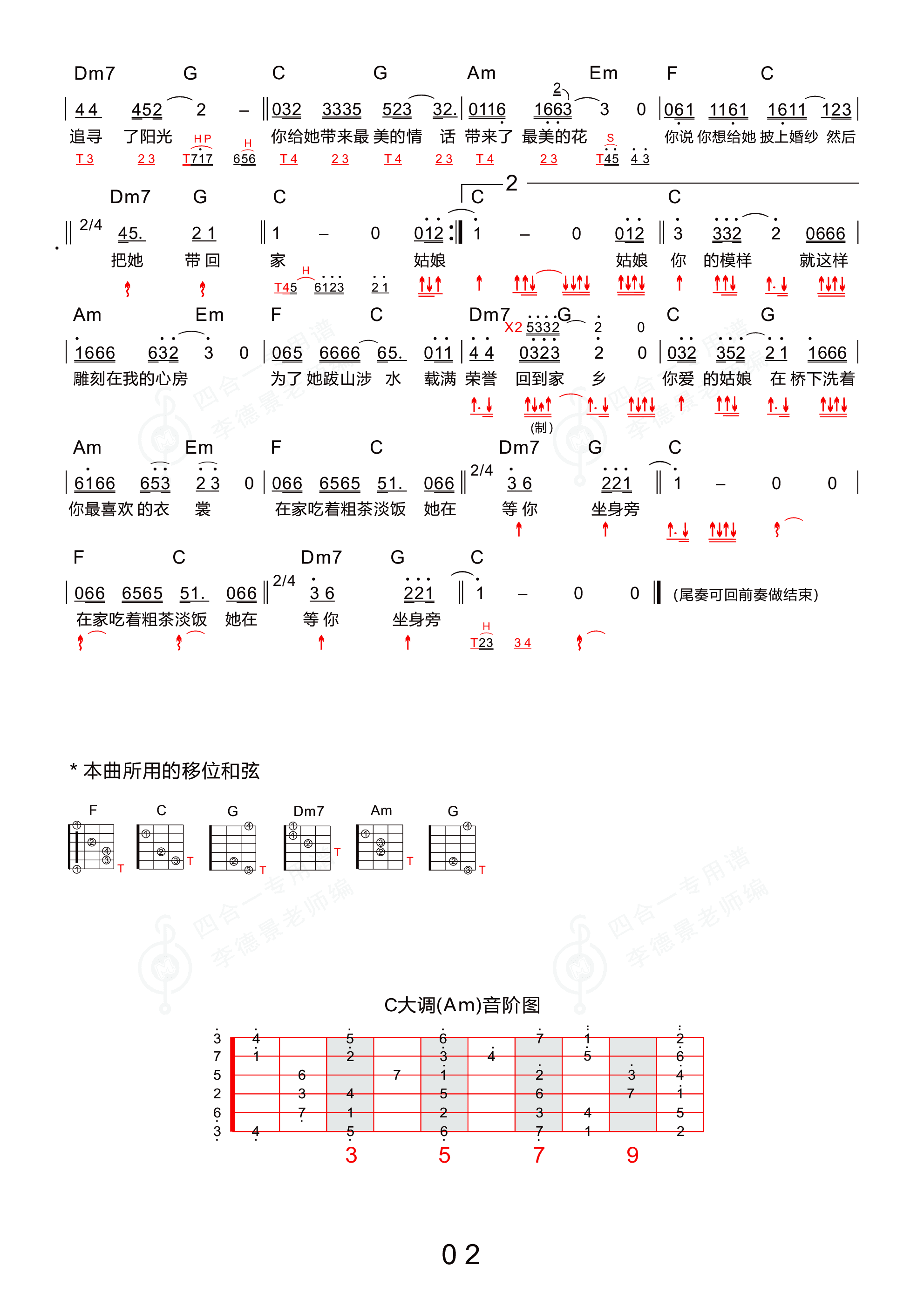 你的姑娘_吉他谱