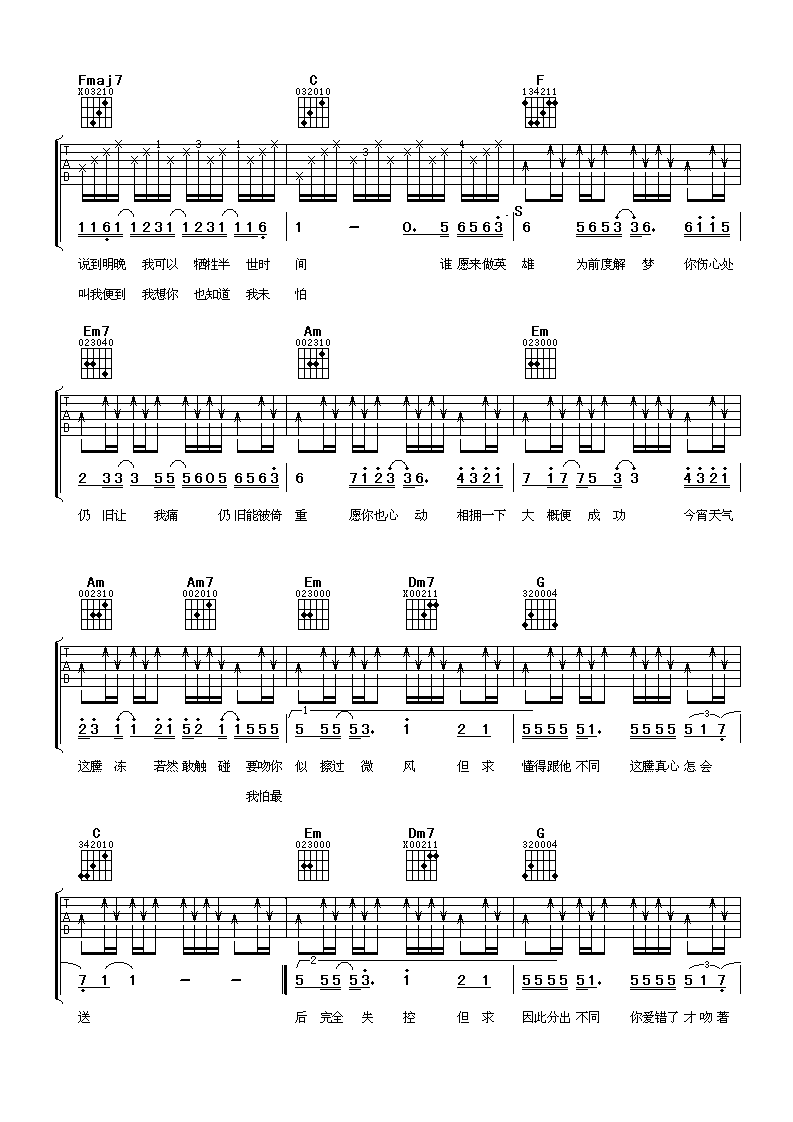 思前恋后吉他谱_C调简单版_阿潘音乐工场编配_孙耀威