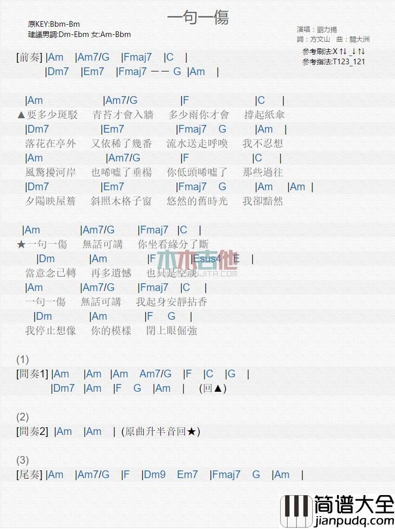 一句一伤_吉他谱_刘力扬