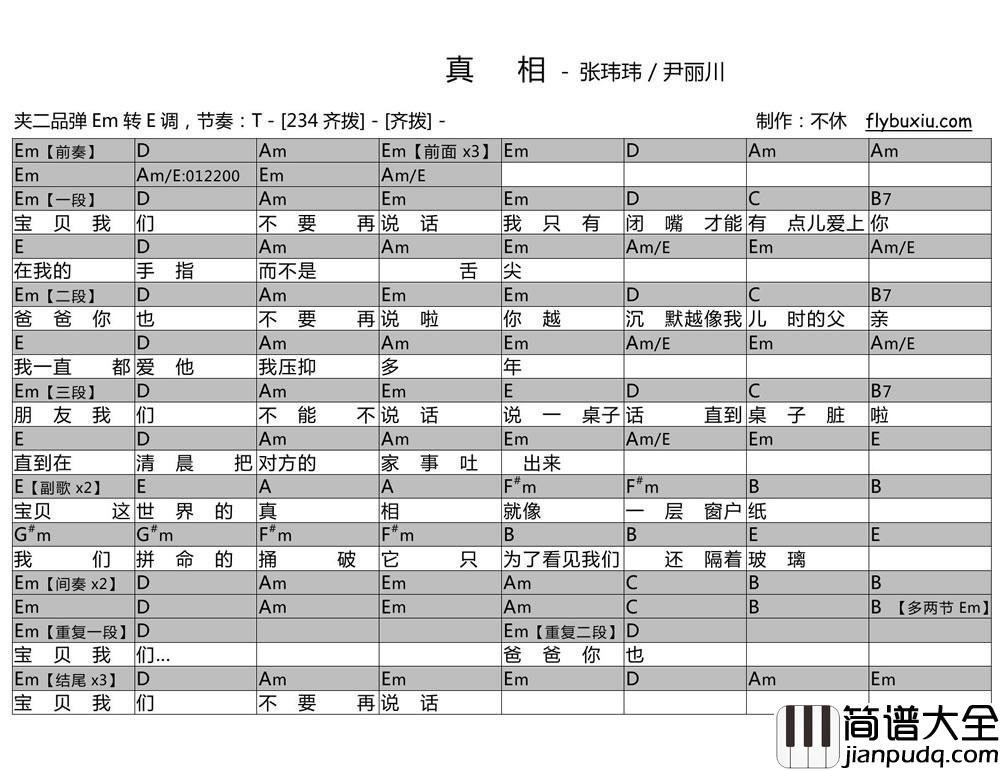 张玮玮_真相_吉他谱_和弦弹唱谱_改编尹丽川的诗