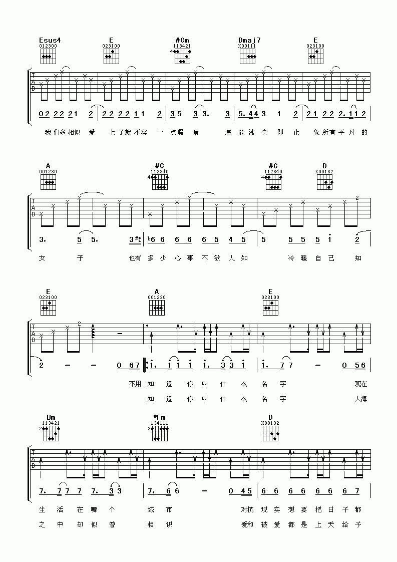 张靓颖&李慧珍_你叫什么名字吉他谱