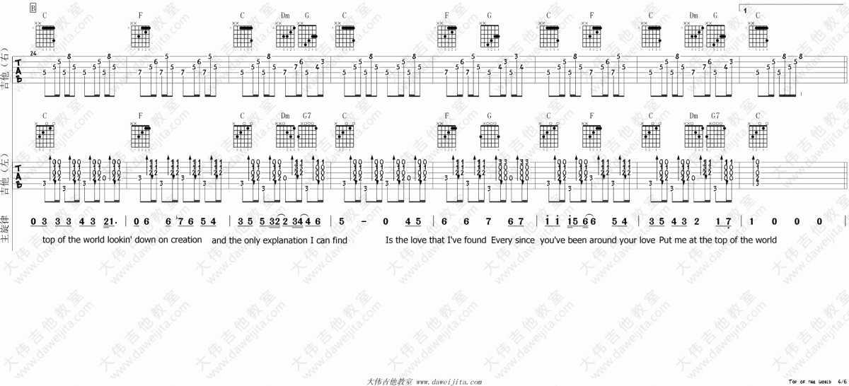 Top_Of_The_World_C调吉他谱_Carpenters