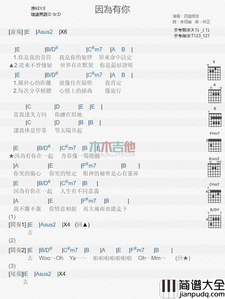 因为有你_吉他谱_四个朋友