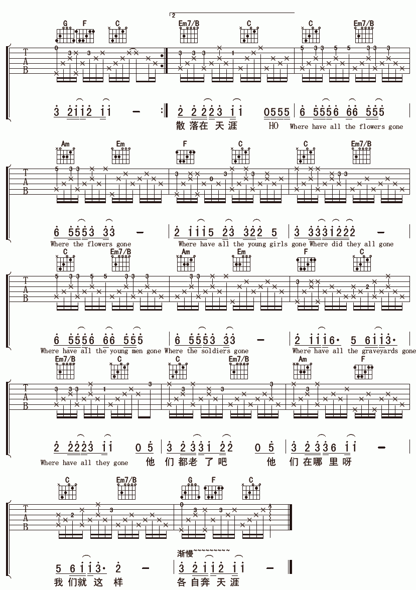 那些花儿吉他谱_C调_朴树