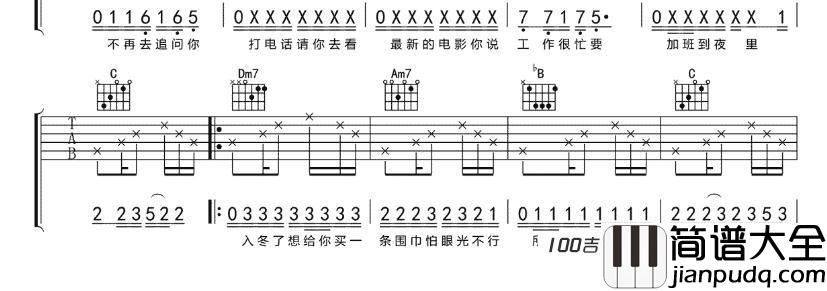 多余的解释吉他谱_许嵩_F调吉他弹唱谱六线谱