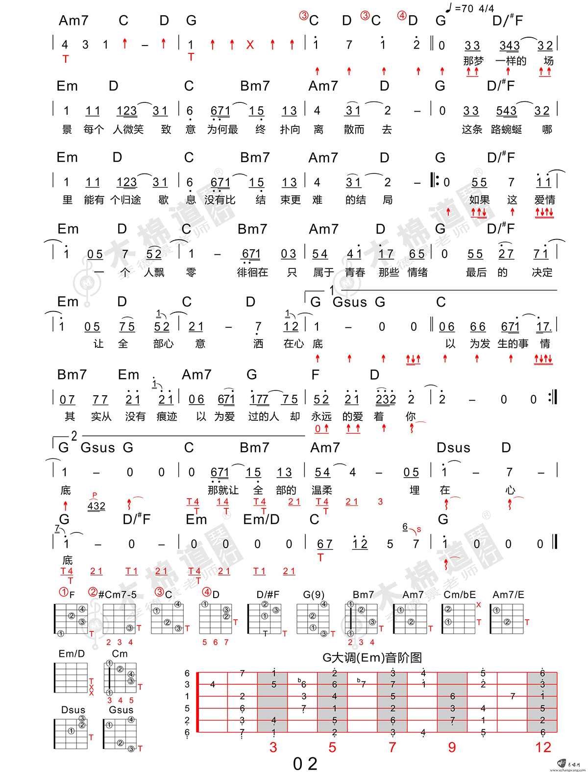 一个人的风景吉他谱_牛奶咖啡_夏至未至插曲_图片谱