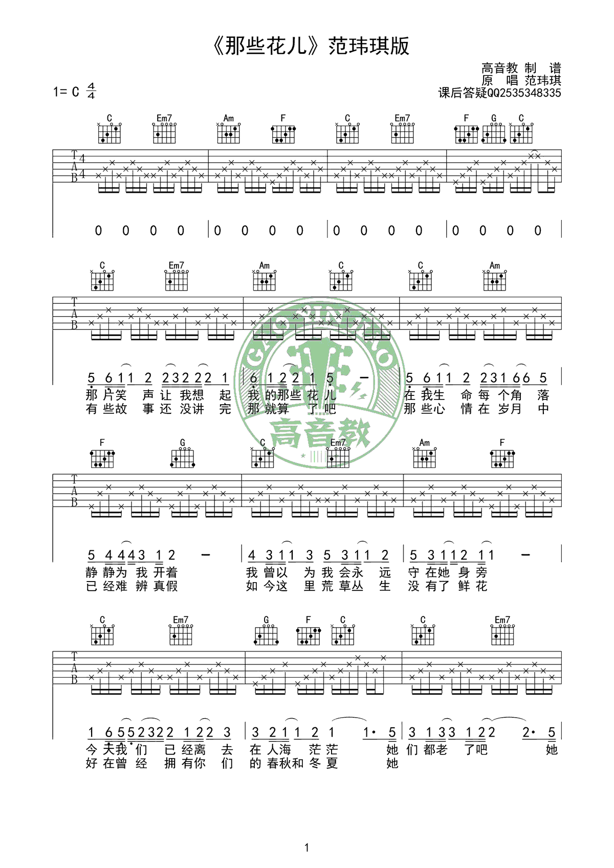 那些花儿吉他谱_C调_范玮琪_吉他弹唱教学视频