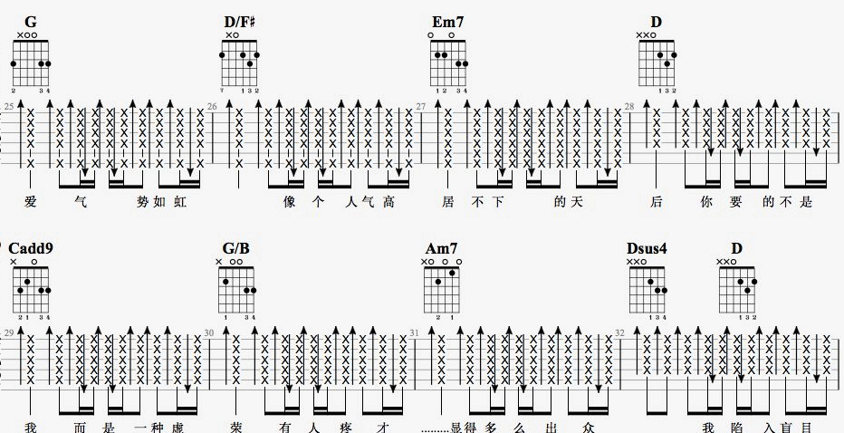 天后吉他谱_陈势安_G调六线谱__天后_吉他弹唱示范
