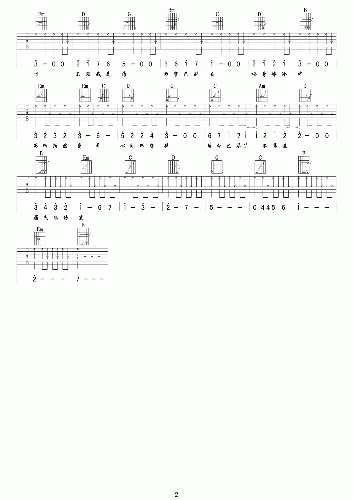 _心碎_吉他谱_易欣_G调伴奏吉他弹唱谱