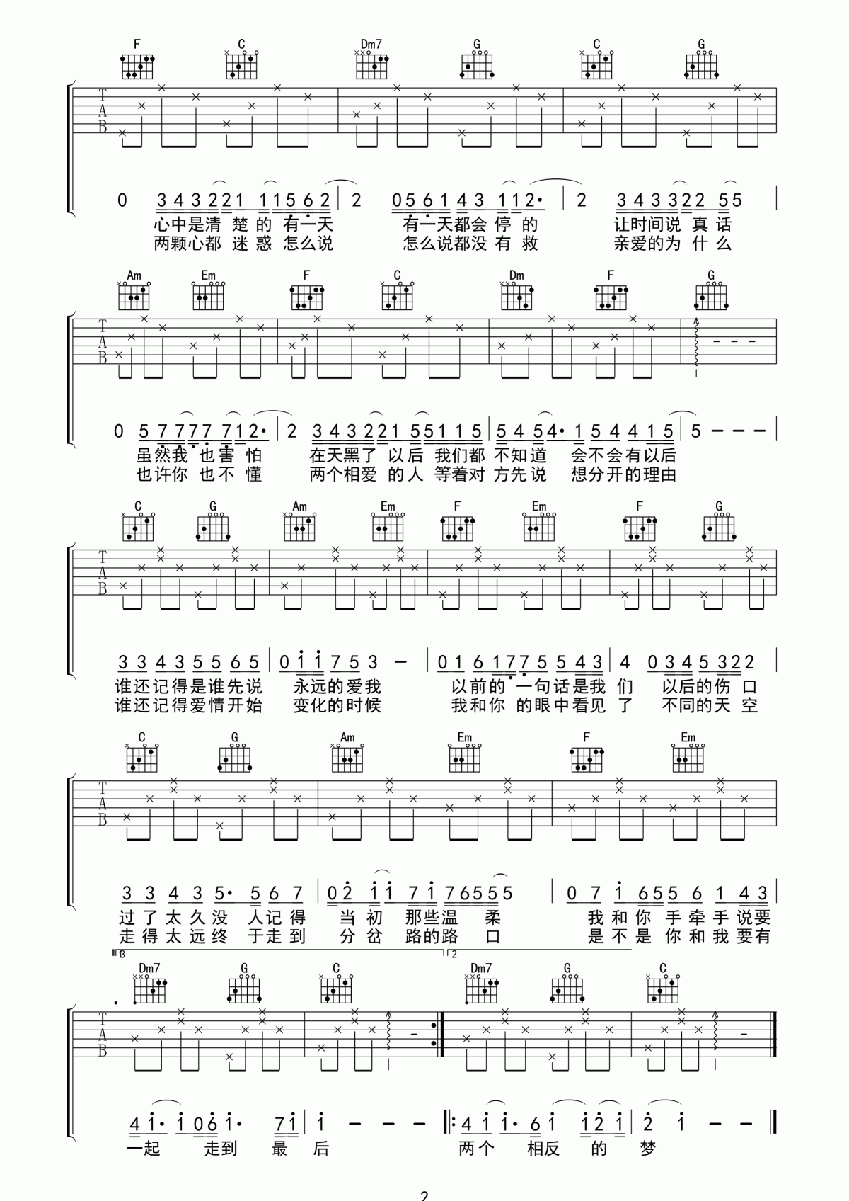 记得吉他谱六线谱【弦心距高清版】__林俊杰