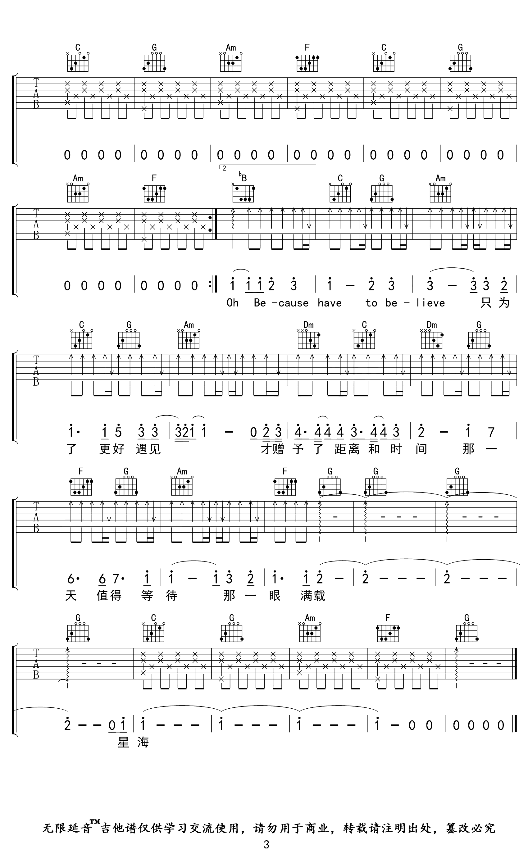 你要相信这不是最后一天吉他谱_华晨宇_C调_弹唱六线谱