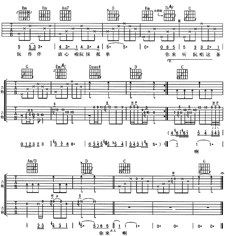 雨衣吉他谱_C调六线谱_附前奏_阿杜