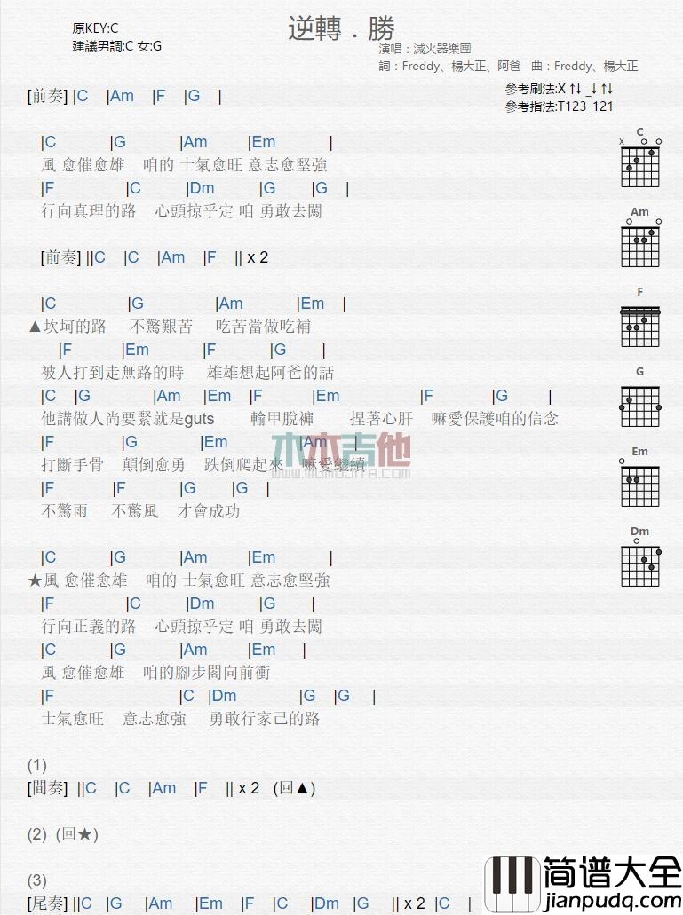 逆转胜_吉他谱_灭火器乐团