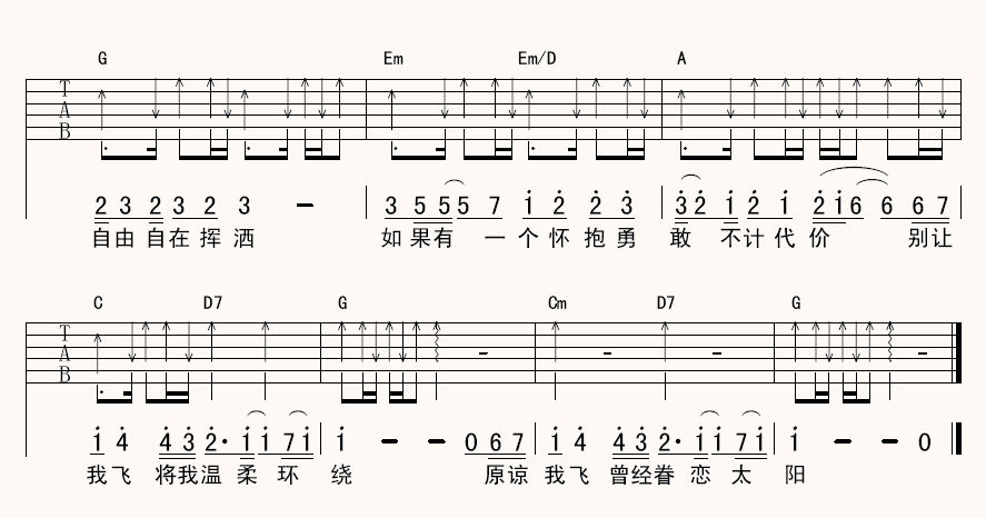 陈绮贞_鱼_G调吉他谱