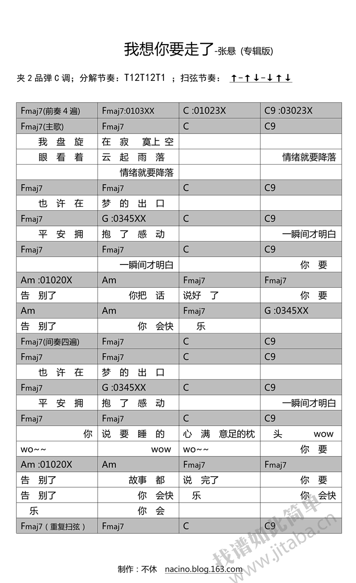 我想你要走了吉他谱_张悬_弹唱六线谱