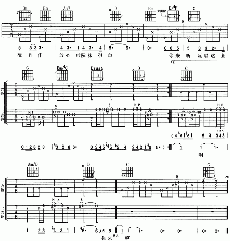 雨衣吉他谱__阿杜