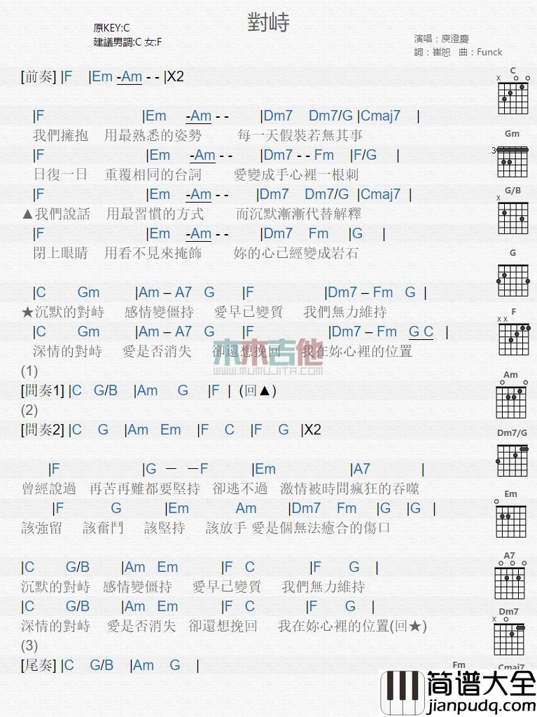 对峙_吉他谱_庾澄庆